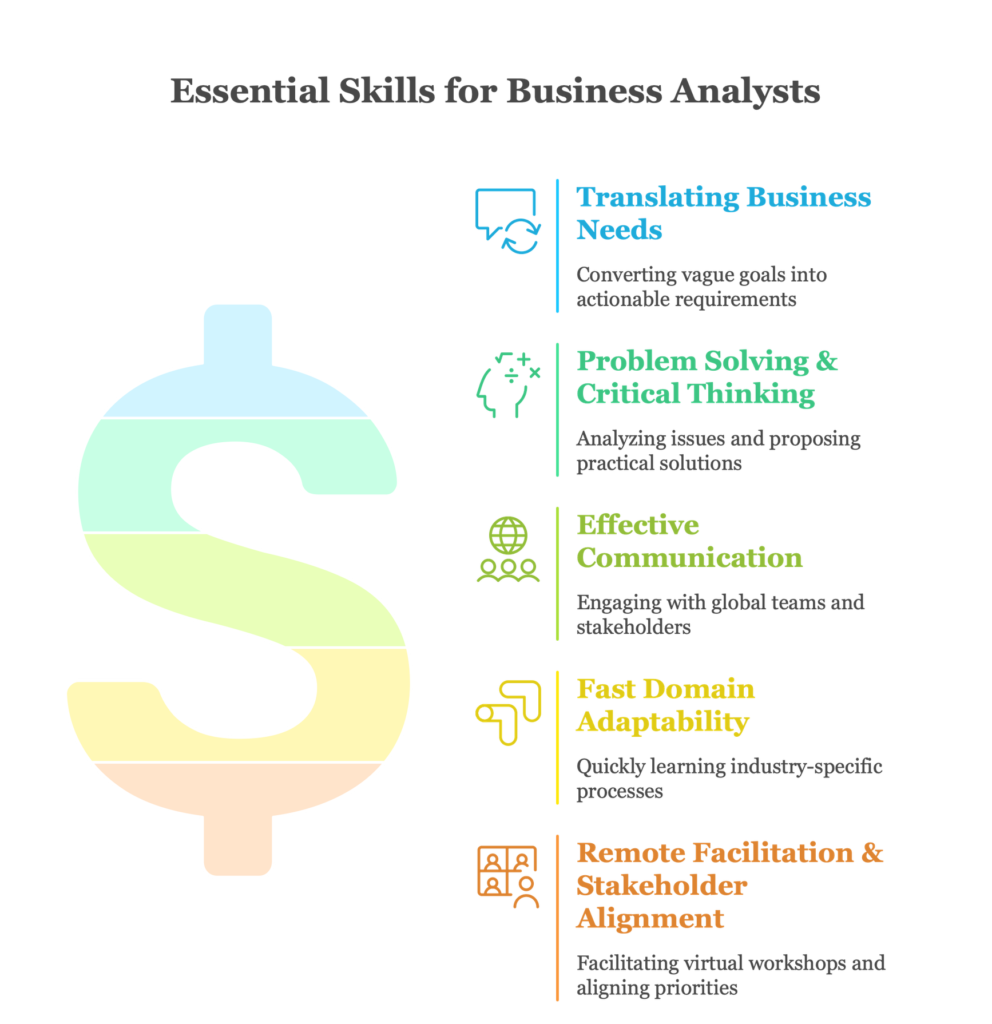 Illustration of diverse professionals collaborating remotely with digital tools across global locations.