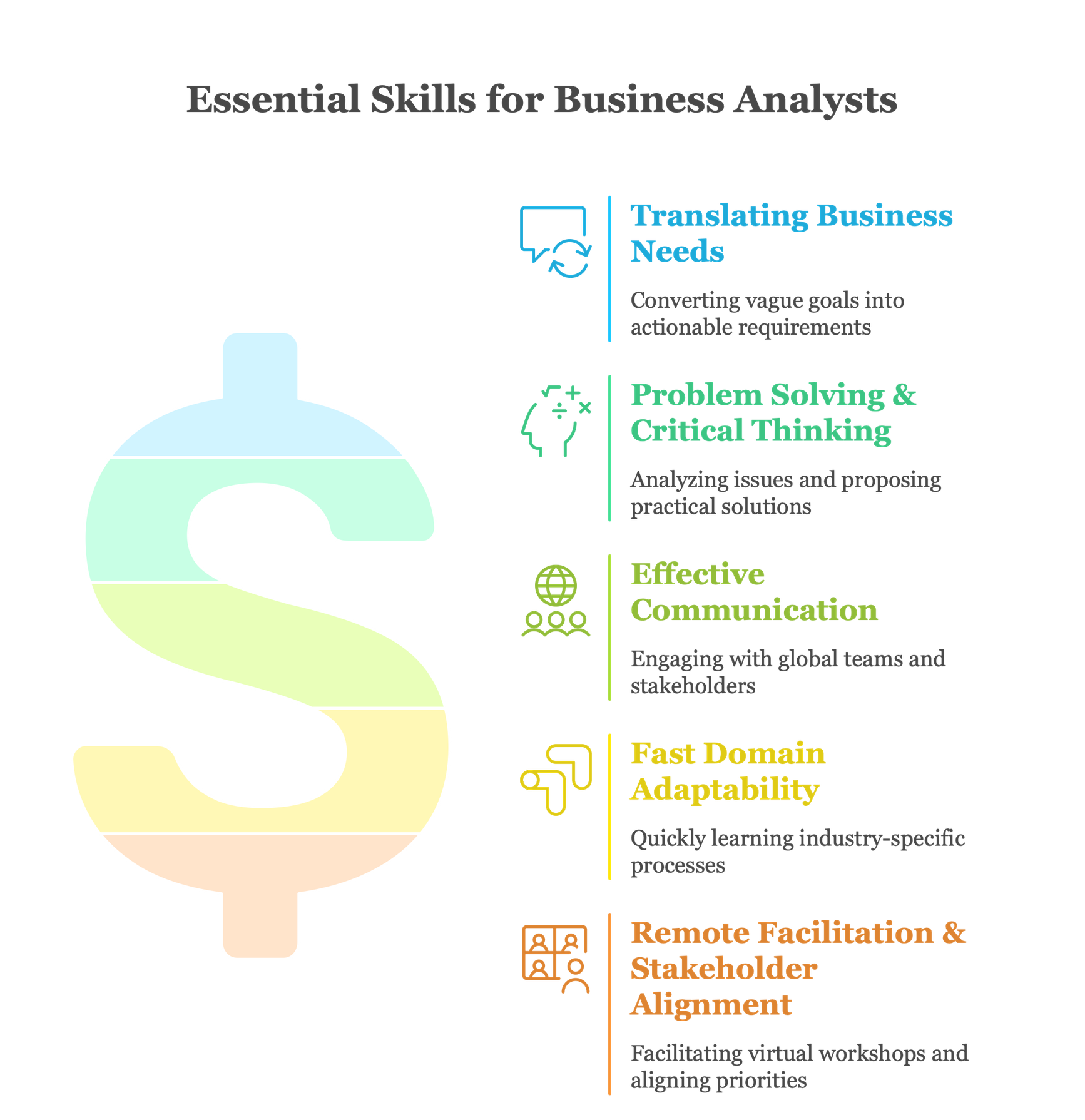 Illustration of diverse professionals collaborating remotely with digital tools across global locations.
